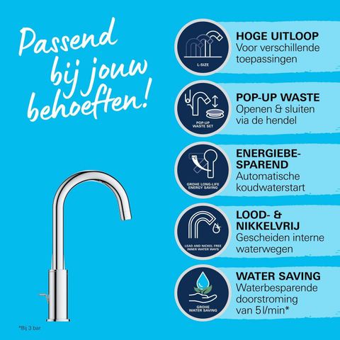 Grohe Swift QuickFix Wastafelkraan - l-size - met trekwaste - chroom -licht beschadigd- OUTLETSTORE STORE45002
