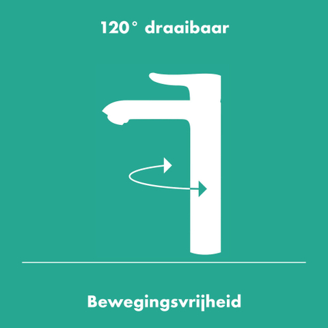Hansgrohe Logis Eengreeps wastafelmengkraan - 210 draaibare uitloop - met PopUp - trekwaste - hoogglans chroom 0605655