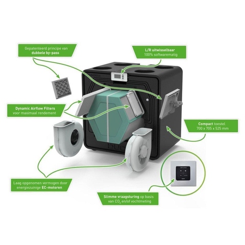 DucoBox Energy Comfort unité WTW de sol - 325 m3/h - maison unifamiliale SW723042