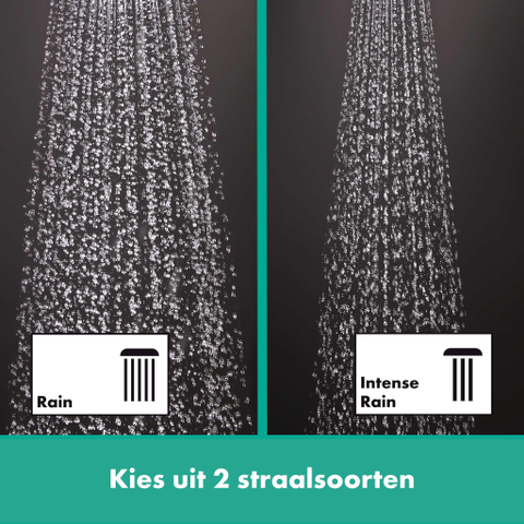 Hansgrohe Vernis Blend Badset Vario - ecosmart - met doucheslang - 160 cm - hoogglans chroom SW651631