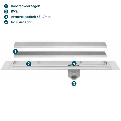 Easydrain Multi TAF afvoergoot enkele plaat 80cm met Zero design rooster RVS TWEEDEKANS OUTLETSTORE STORE44723