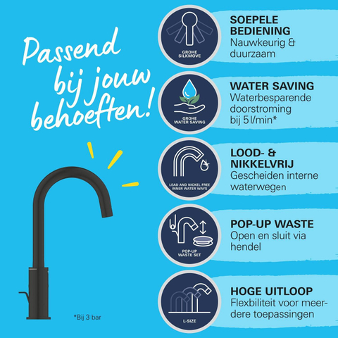 Grohe Start QuickFix Wastafelkraan - l-size - met waste - matte black (mat zwart) SW1126743