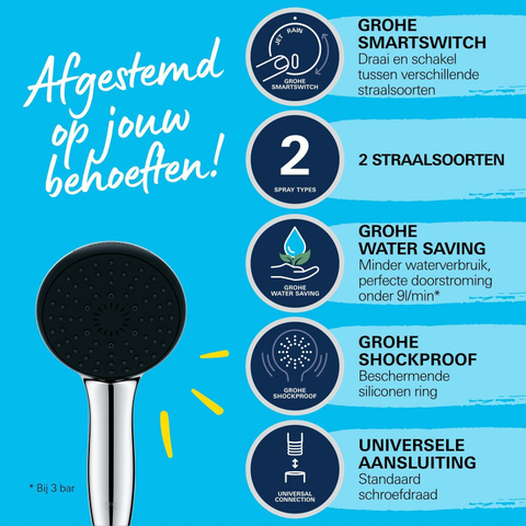 GROHE Vitalio Start QuickFix Handdouche - Ø11cm - 2 straalsoorten - 8.0l/min - chroom SW1028261