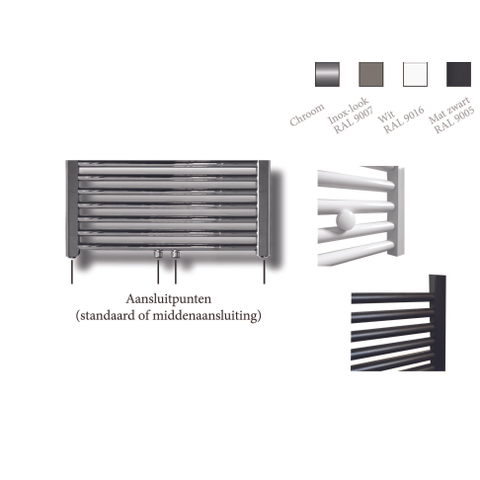 Sanicare design radiator midden aansluiting recht 120 x 60 cm inox-look SW420030