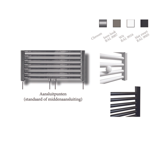 Sanicare Recht Middenaansluiting recht designradiator 120x60cm wit SW17867