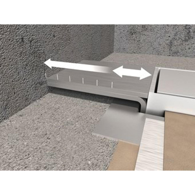 Easy drain Modulo taf verlengset 100cm MTAFVER100