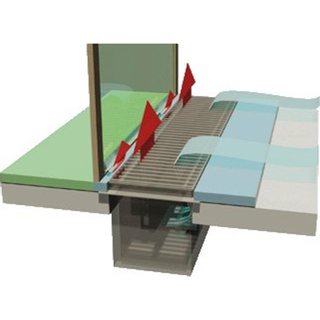 Betherma Metro Convectorput compleet 320x28cm zonder rooster 4388W