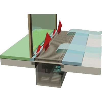 Betherma Metro Convectorput compleet 320x28cm zonder rooster 4388W