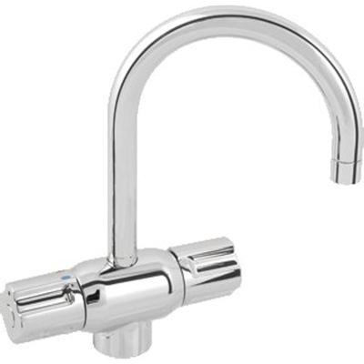 Venlo Venlomix Medical New robinet de lavabo thermostatique avec désinfection avec rotation