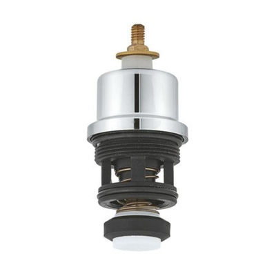 Grohe Omstelling